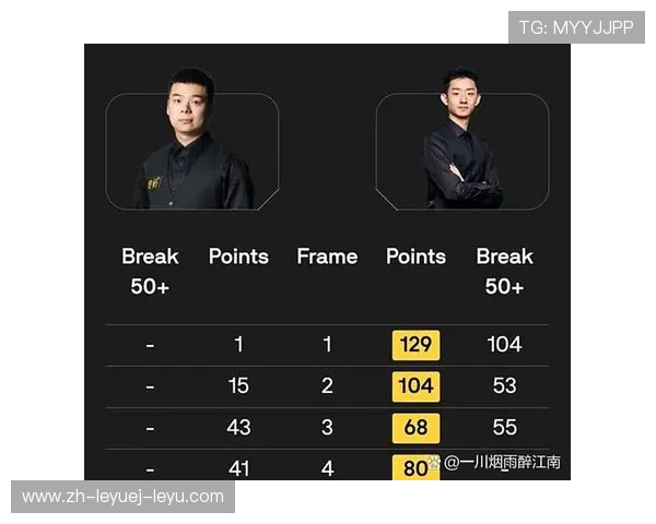 英超球队英国籍注册球员人数限制与比例要求